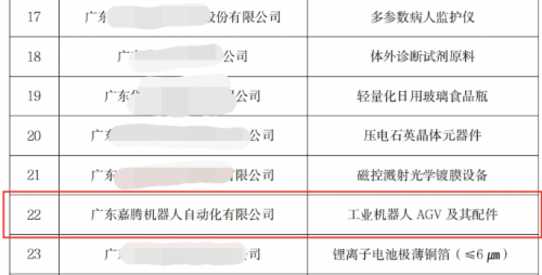 喜报 | 嘉腾登榜“广东省制造业单项冠军示范单位”