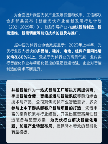聚焦光伏高质量发展｜井松智能牵手产业链多巨头，打造高柔性智造案例！