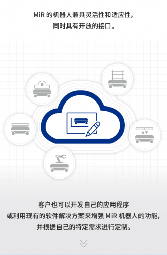 AMR 聚光灯 | 告别繁重工作， 10 个 AMR 应用带你畅游物流自动化世界（下篇）