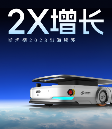 2X增长！斯坦德2023出海秘笈
