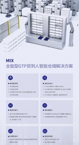 新年伊始 | 盘点2023，2024整装待发