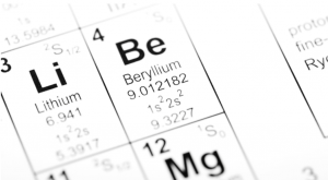 人工智能找到锂的替代品