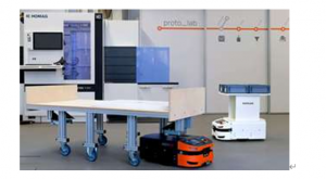 Safelog推出面向中小企业的蜂群移动机器人人工智能