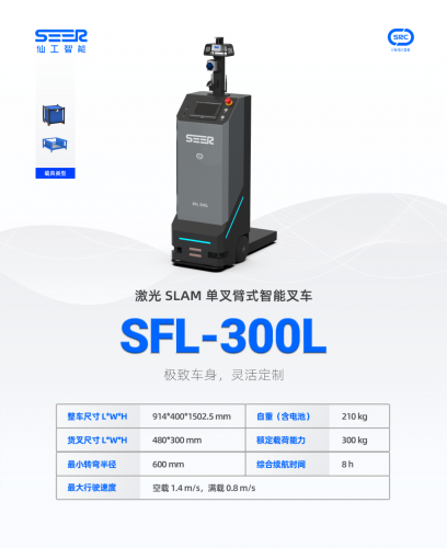 产品推介丨激光 SLAM 单叉臂式智能叉车 SFL-300L