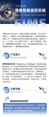 开拓视界 智行致远丨井松智能鹰眼系统（EIMS）全面上线！