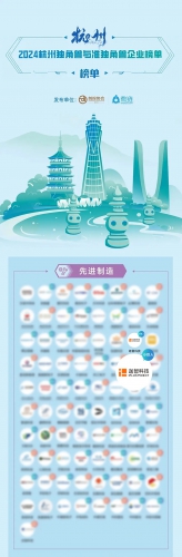 喜报 | 迦智科技三度荣登《杭州准独角兽企业榜单》