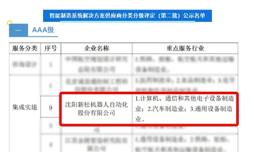 AAA级！新松公司获智能制造系统解决方案供应商分类分级最高评级认定