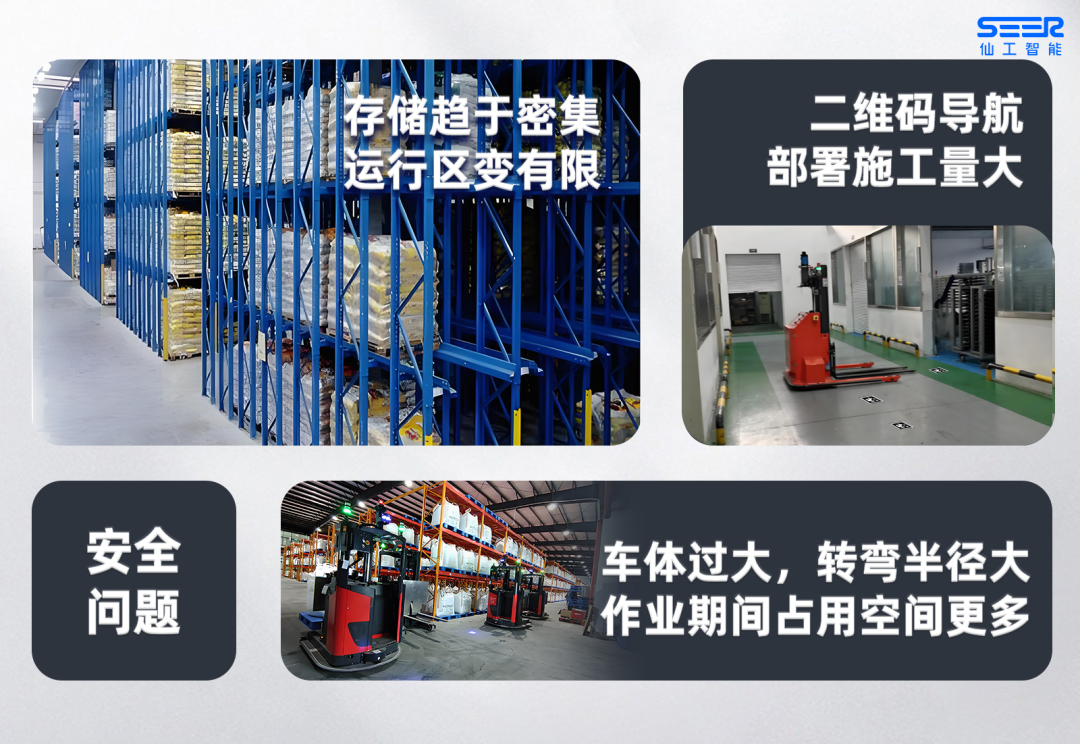 谁是窄道应用最优解？