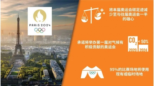 快仓为巴黎打造“最绿色奥运”加分