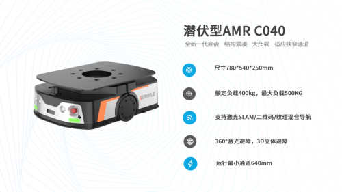 重磅新品 | 华睿科技潜伏C040 引领搬运新时代的智能先锋