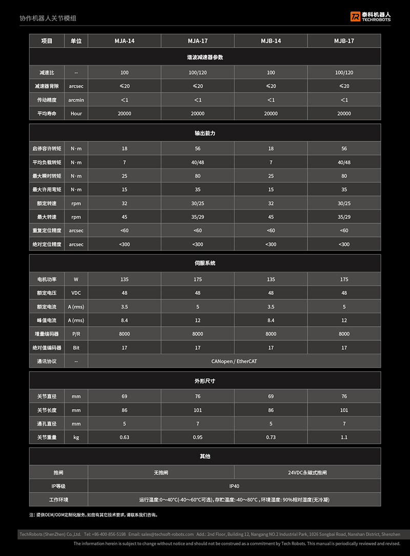 机器人关节参数表