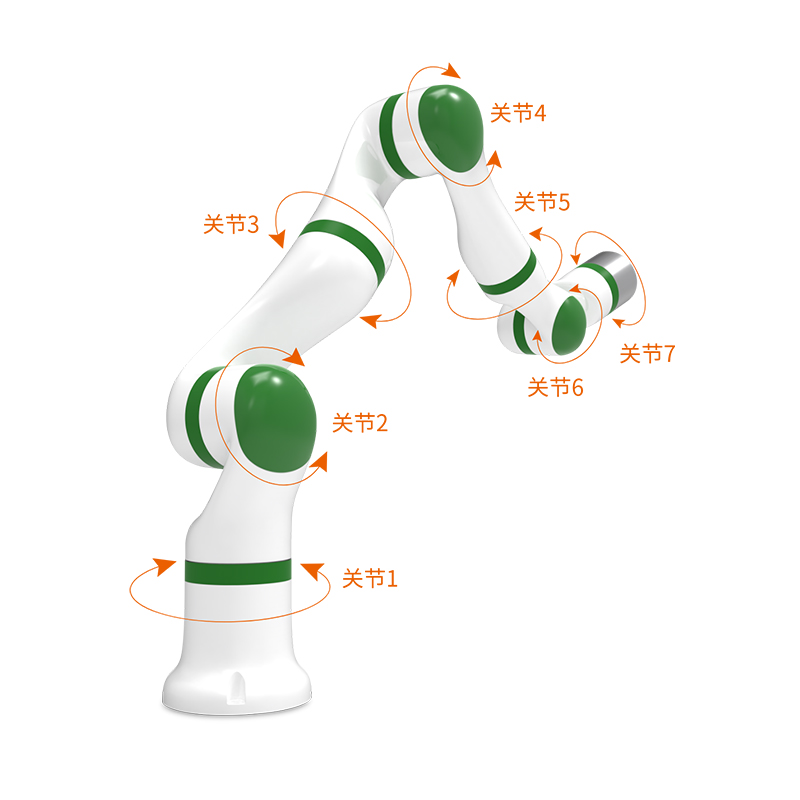 TC7系列轻量化七轴协作机器人-七轴机械臂-支持OEM/ODM定制-源头厂家-泰科机器人