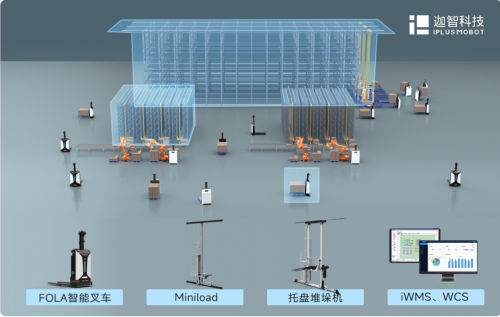 迦智科技智能仓储解决方案，加速制造企业智能化变革升级