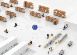 科尔摩根发布其最新的混合自主移动机器人系统——NDC Flex