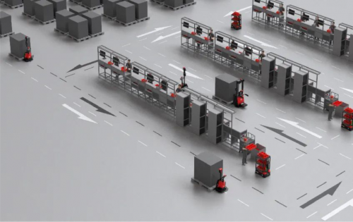 科钛机器人 | 智能搬运如何成为现代企业转型升级的关键驱动力？