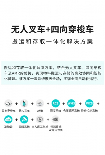 案例合集 | 无人叉车+四向穿梭车，劢微机器人集搬运和存取一体化解决方案