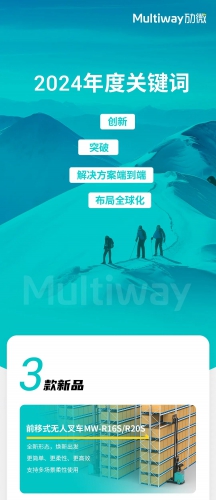 致敬2024，同“劢”2025