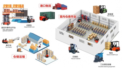 台励福AGA智能堆垛车，你值得拥有！