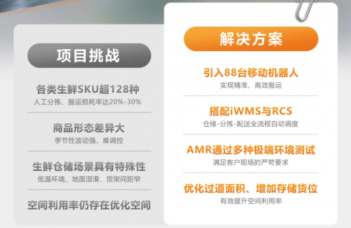 中国零售看河南！南阳万德隆正用机器人打造生鲜仓储新标杆