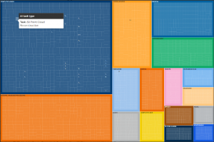 巨石神话：人工智能并非单一事物