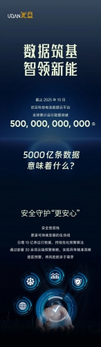 里程碑 | 5000亿条数据，达成！