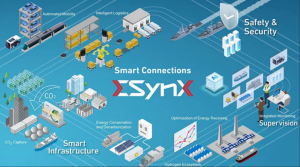 三菱和Kirin 完成仓储与卡车装卸自动化联合验证