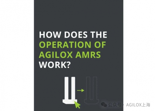 打造可扩展的高效透明物料搬运系统