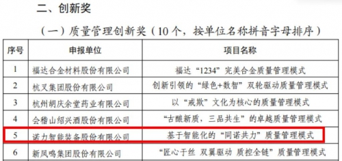 品质为基，创新致远丨诺力荣获浙江省质量管理创新奖