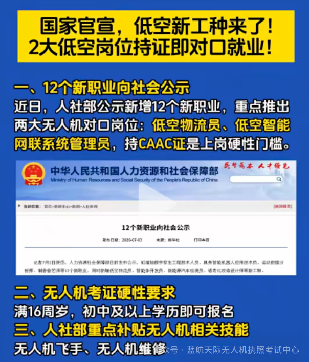 国家官宣！低空两大全新职业落地，持 CAAC 无人机执照直接对口就业