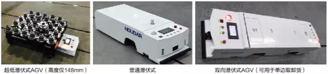 帮您节省各种成本 工厂物流的特殊搬运工—AGV