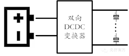 AGV（自动导引车）的动力系统