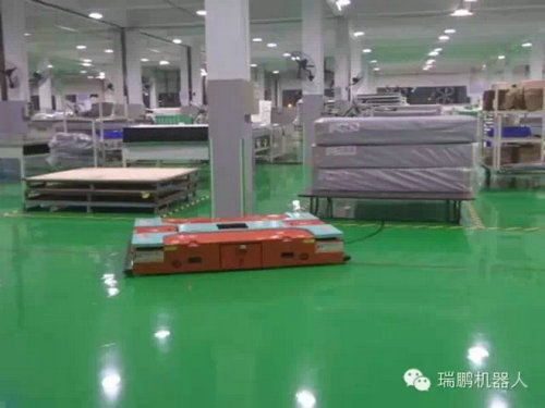 AGV系统技术研究方向