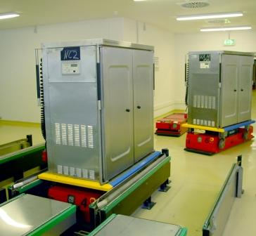 德国MLR自动导向搬运车(AGV) AGV