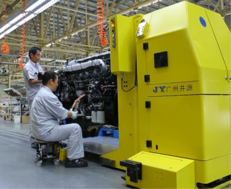 井源动力总成柔性装备