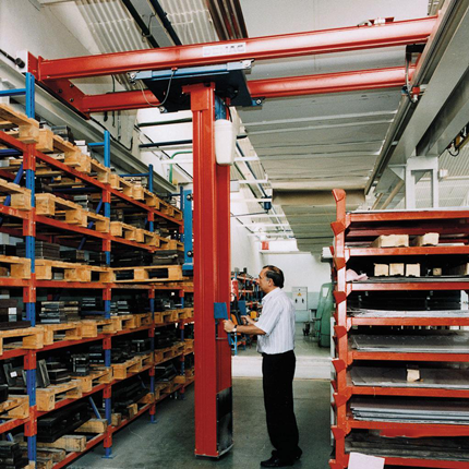 堆垛起重机 桥式/巷道式