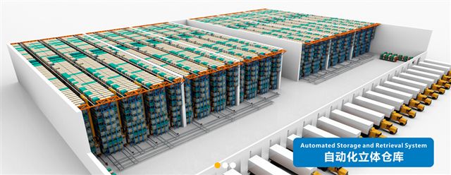 东莞力生自动化立体仓库